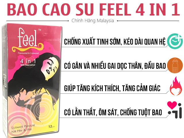  Giá sỉ Bao Cao Su Kéo Dài Xuất Tinh Gai Gân Liti - 4in1 Feel Nhập Chính Hãng nhập khẩu