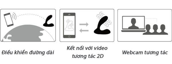 Máy massage hậu môn SVAKOM Vick Neo