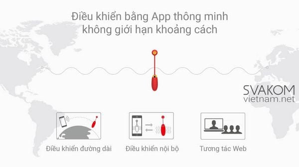 SVAKOM Ella Neo điều khiển qua app thông minh trứng rung kích thích