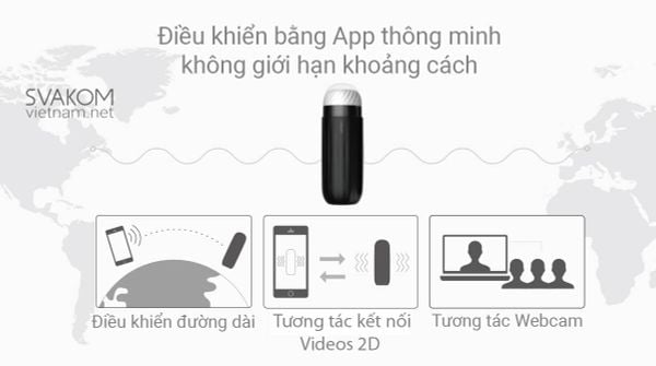 Âmđạo giả SVAKOM Sam Neo