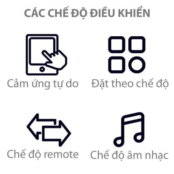 SVAKOM Edeny liếm rung kích thích âm vật đeo trong quần lót