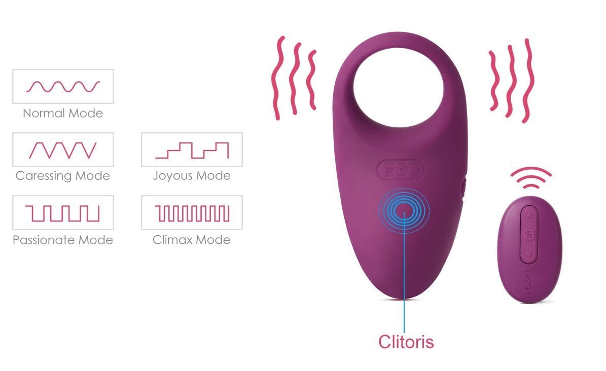 SVAKOM Winni điều khiển từ xa vòng đeo rung tăng khoái cảm