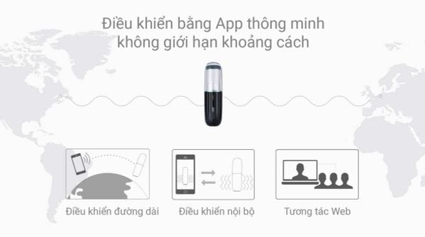 SVAKOM Alex Neo máy thủ dâm tự động nam kết nối thông minh