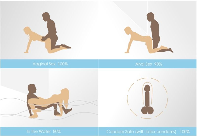 Gel bôi trơn SVAKOM Cool Lubricant 300ml mát lạnh tăng cảm xúc