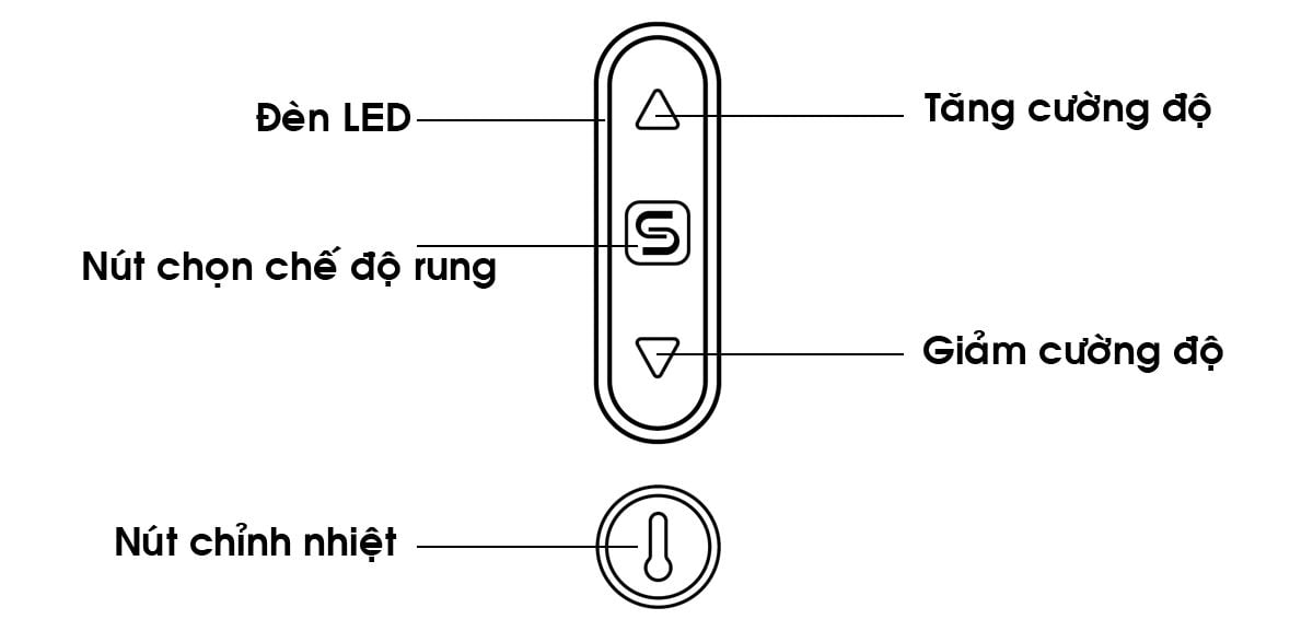 SVAKOM Emma G Spot Massage Rung Sưởi Ấm Kích Thích Mua Ngay