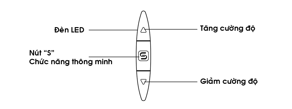 SVAKOM Leo dương vật giả rung kích thước lớn chất lượng cao, thỏa mãn phái nữ