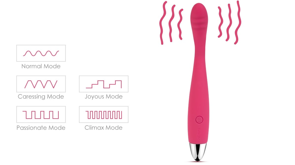 SVAKOM Cici ngón tay rung đa chế độ đồ chơi kích thích cực đã