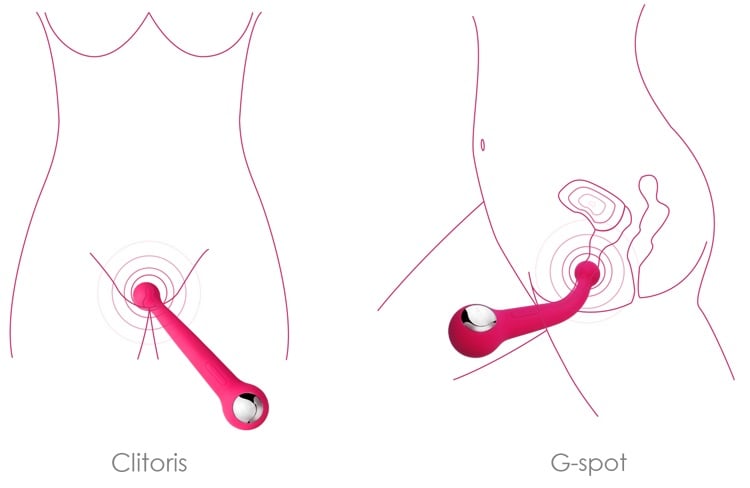 SVAKOM Bonnie G Spot Massage Kích Thích Đỉnh Cao