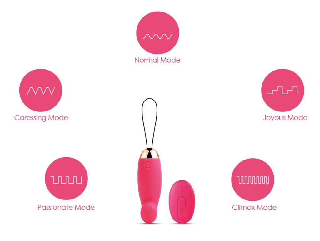 SVAKOM Ivy trứng rung kích thích điểm G massage cực khoái nữ