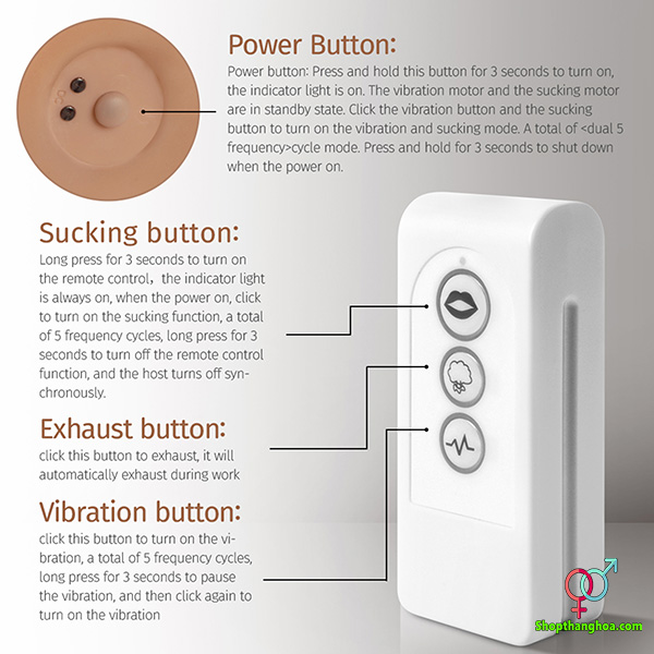 Xise Half-Body Love Doll 5-Mode Squeeze Sexy Masturbator