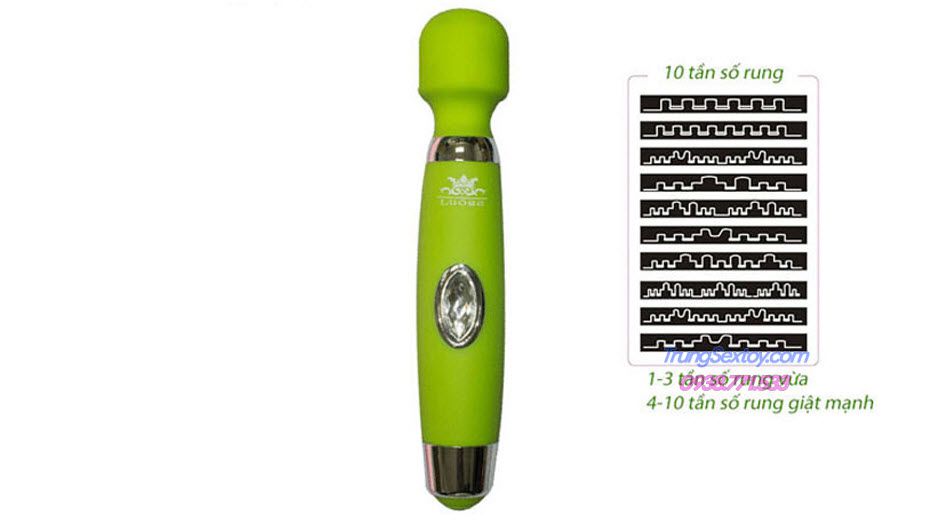Máy massage điểm G Luoge tăng khoái cảm lên đỉnh nhanh chóng