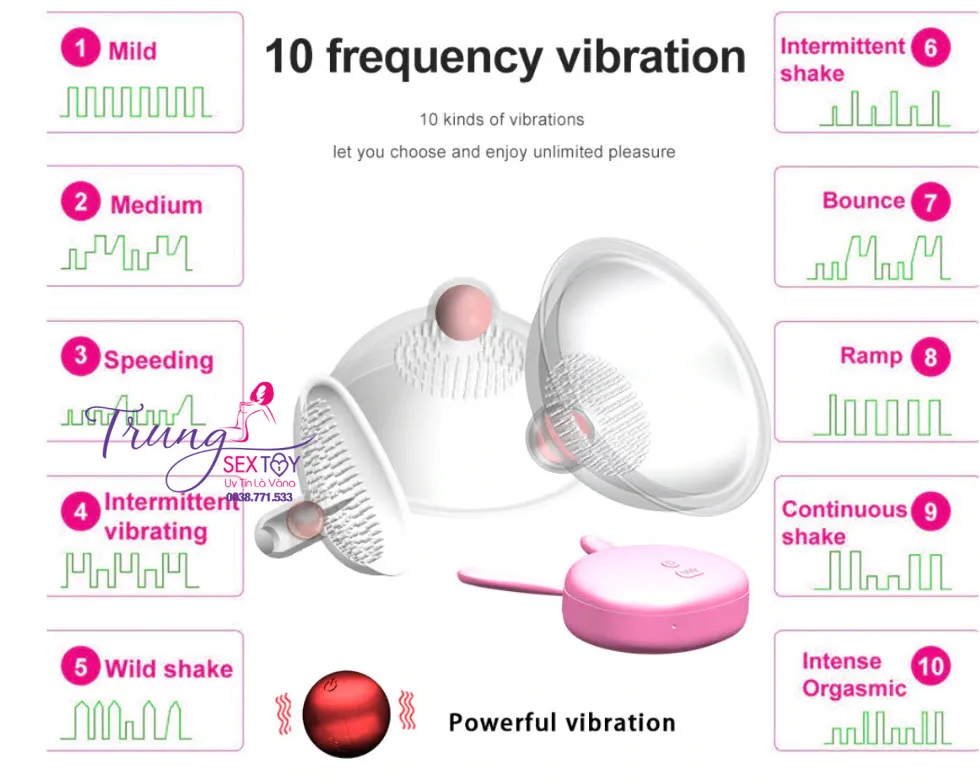 Máy massage ngực điều khiển từ xa 10 chế độ rung silicon mềm mại