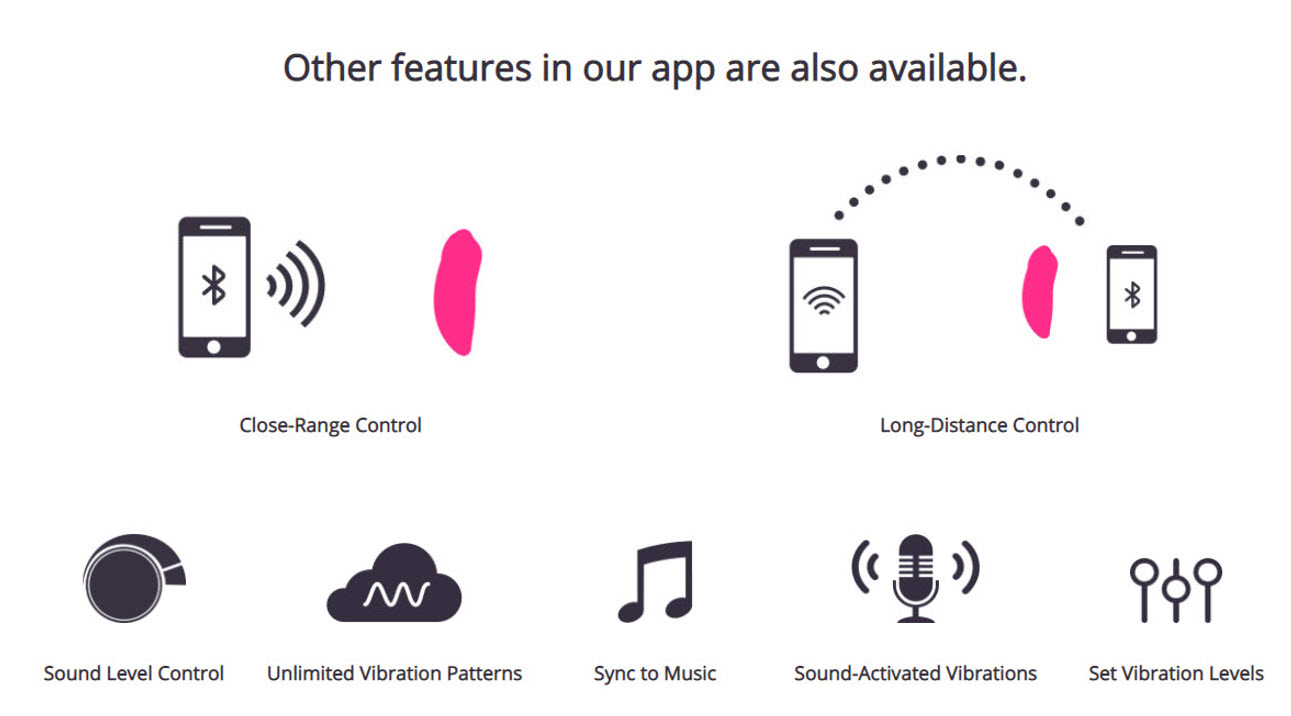 Trứng rung Lovense Ferri gắn quần chip - Cảm giác cực đỉnh