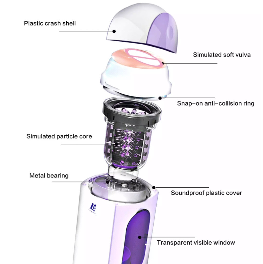 EasyLove Rotating máy thủ dâm nam xoay đa năng kích thích mạnh