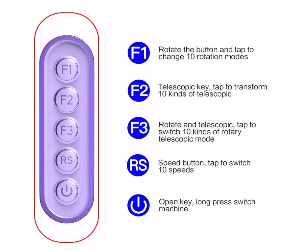EasyLove Rotating máy thủ dâm nam xoay đa năng kích thích mạnh