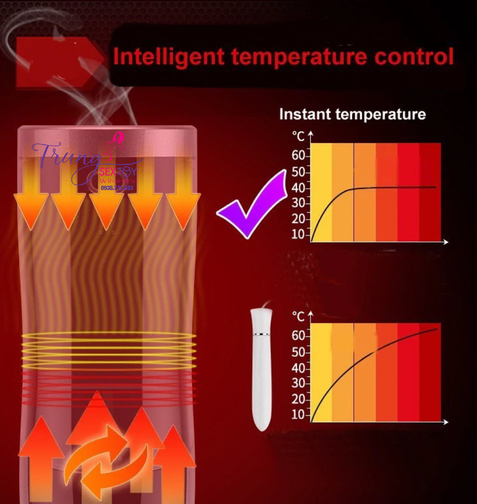 Máy thủ dâm Piston Heat IR cực đã, tăng khoái cảm nam giới