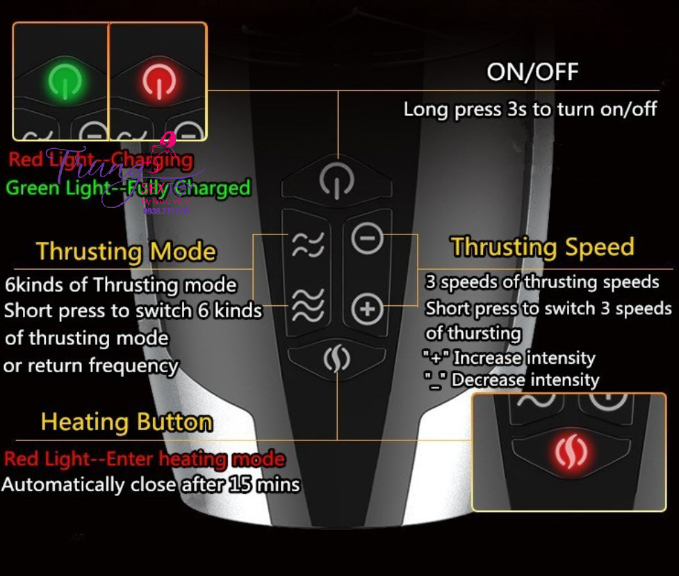 Máy thủ dâm Piston Heat IR cực đã, tăng khoái cảm nam giới
