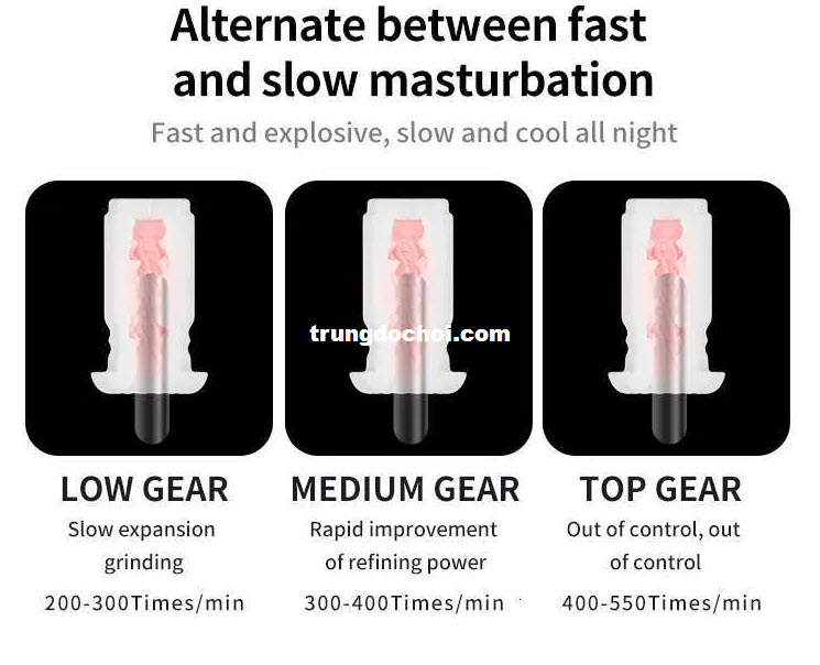 Leten Thunder Pro Máy Thủ Dâm Cao Cấp Siêu Thật Khẳng Định