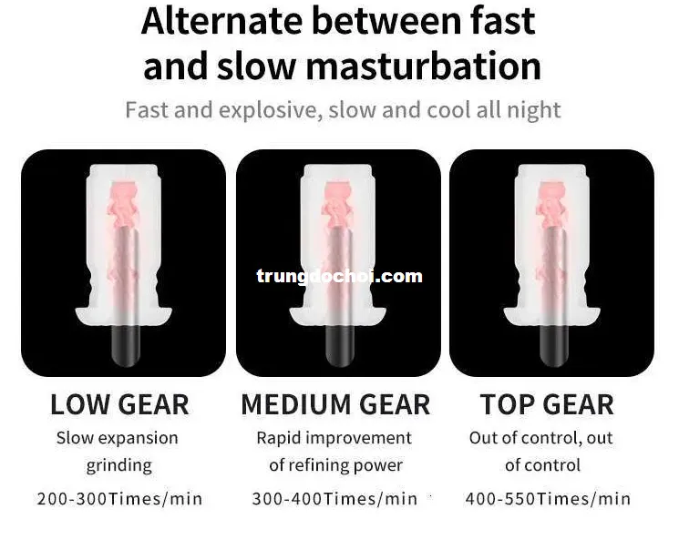 Leten Thunder Pro máy thủ dâm cao cấp trải nghiệm chân thật