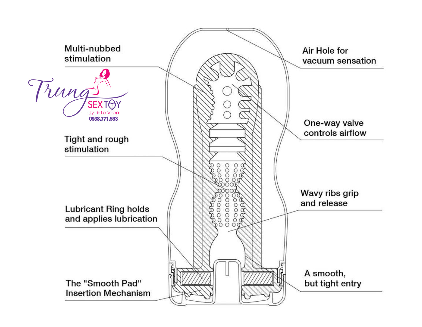 Cốc Tự Sướng Tenga Throat Nhật Bản Chính Hãng Siêu Thật
