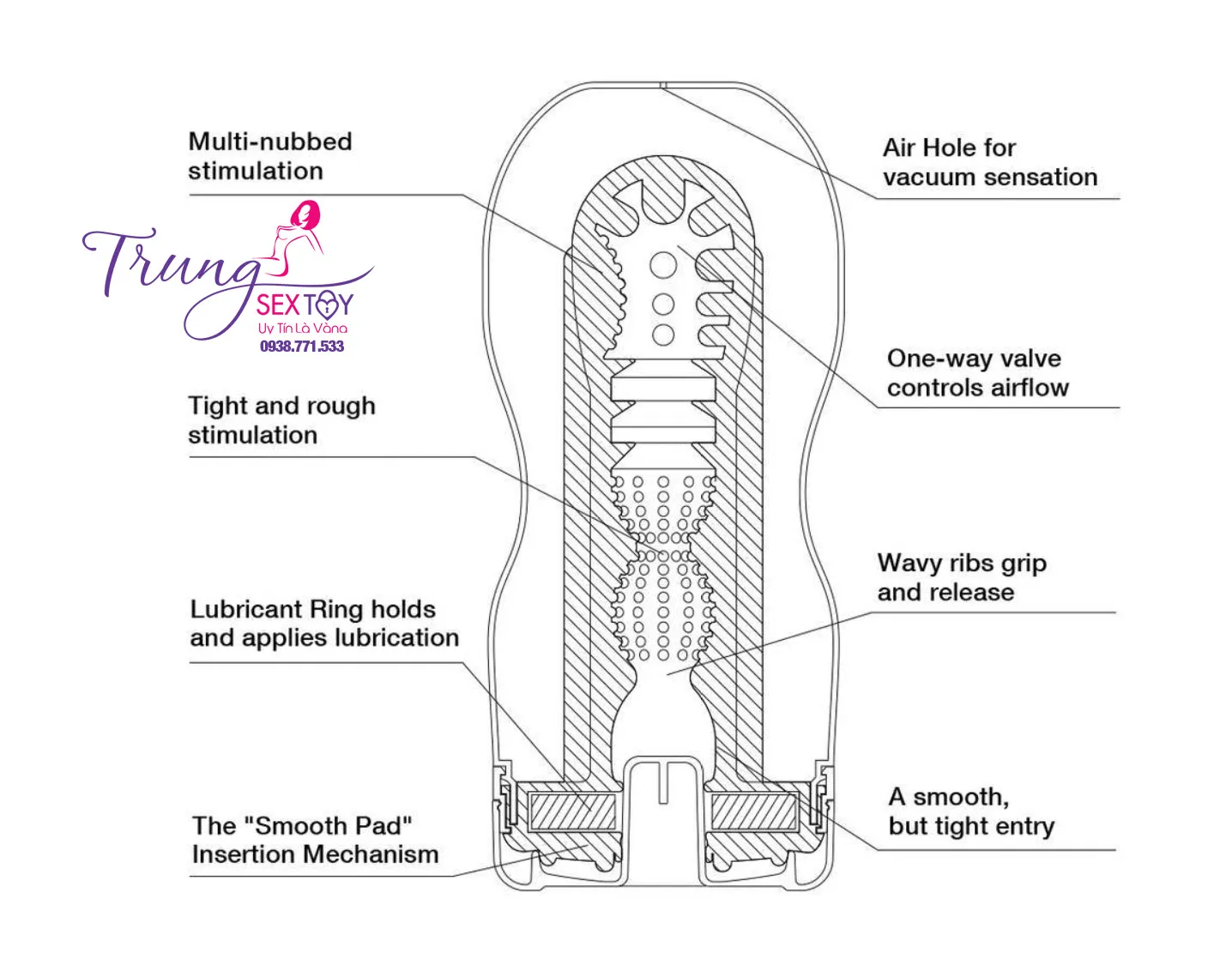Cốc tự sướng nam Tenga Deep Throat cup Nhật chính hãng 2025