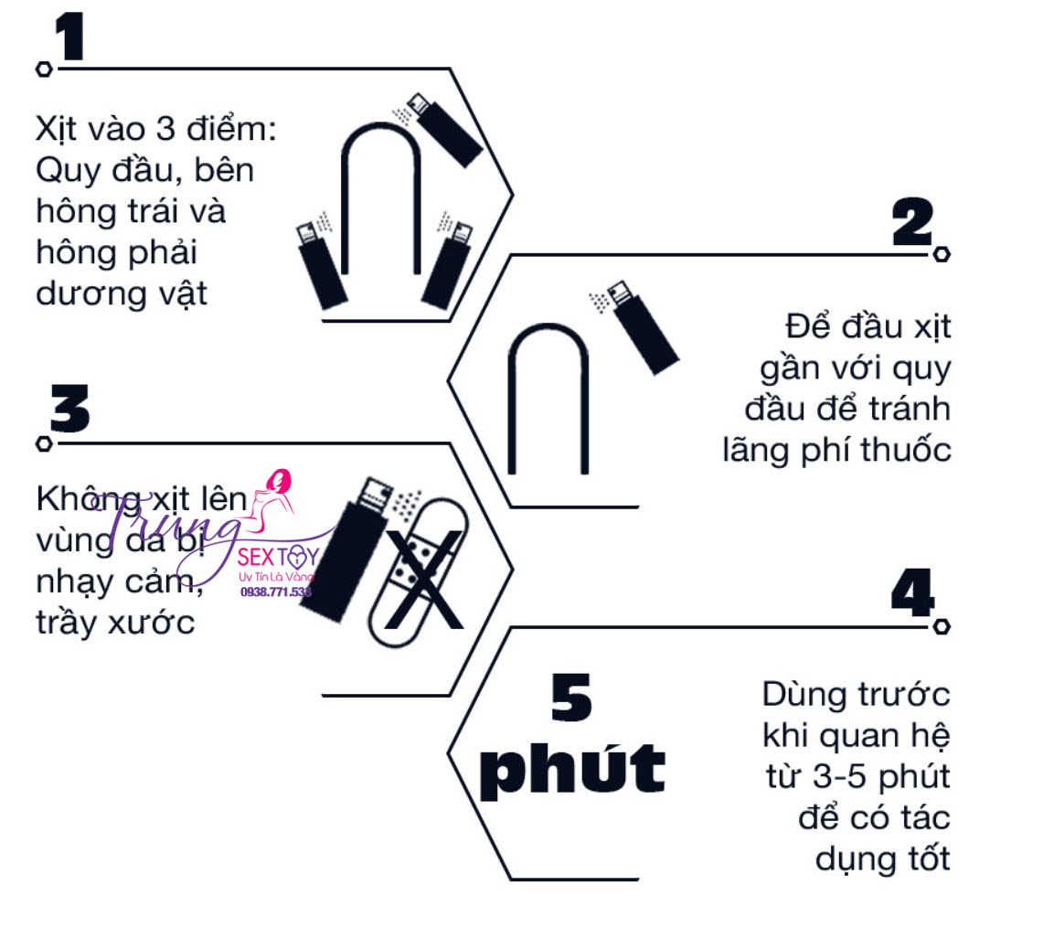 Chai Xịt Bamboo Delay Spray USA Kéo Dài Quan Hệ Chống Xuất Tinh