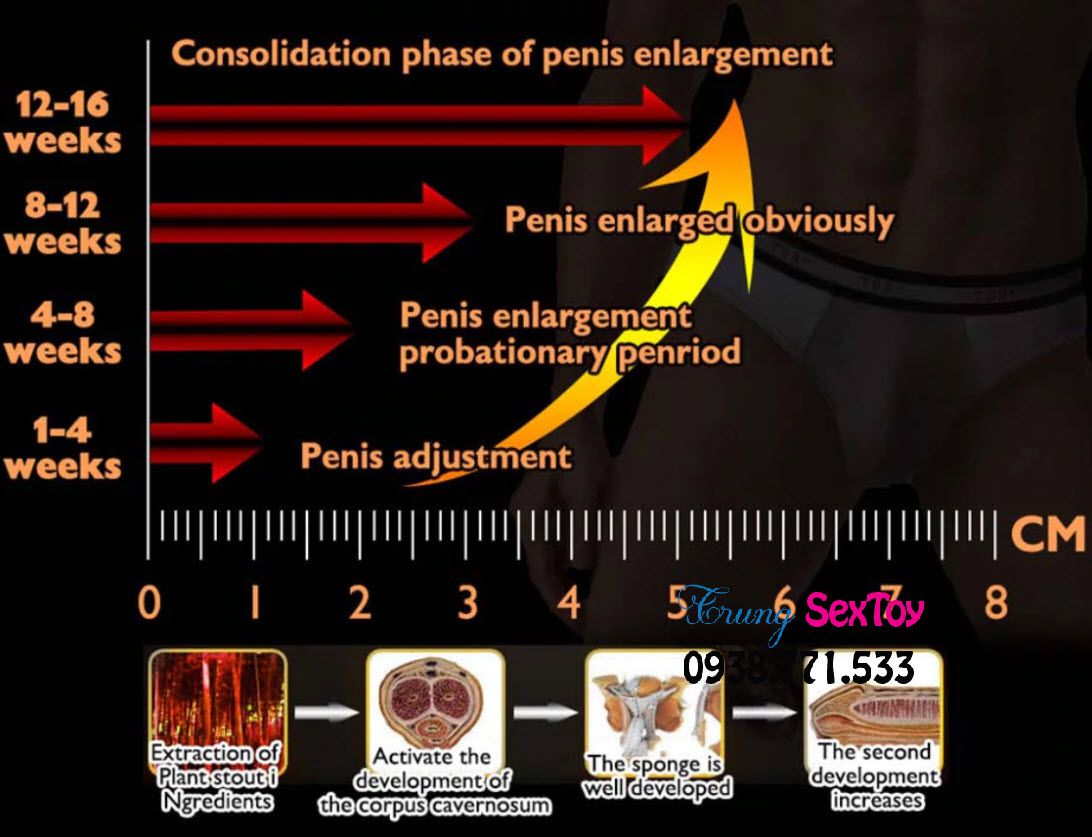 Titan Gel Nga chính hãng công dụng vượt trội tăng kích thước nhanh