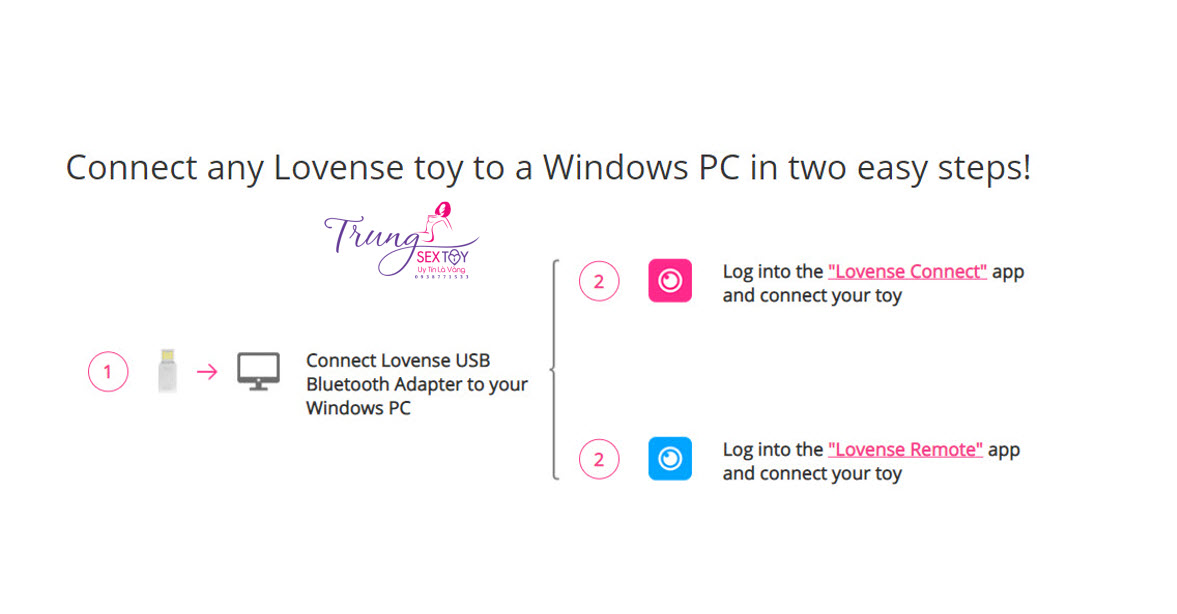 Lovense USB Bluetooth adapter kết nối PC Windows tiện lợi nhanh chóng