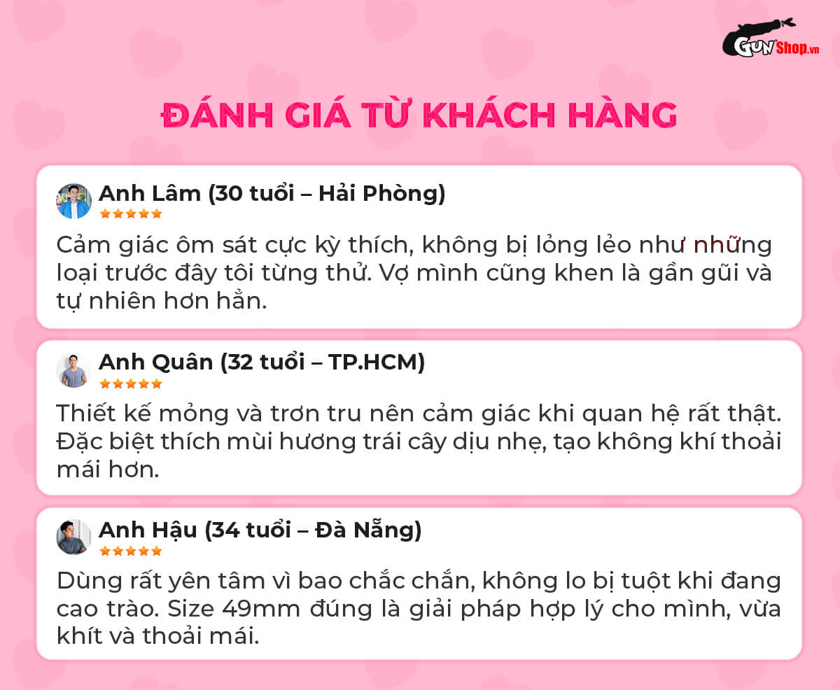 Bao cao su Shell Close Fit size 49mm siêu mỏng chống tuột kéo dài thời gian