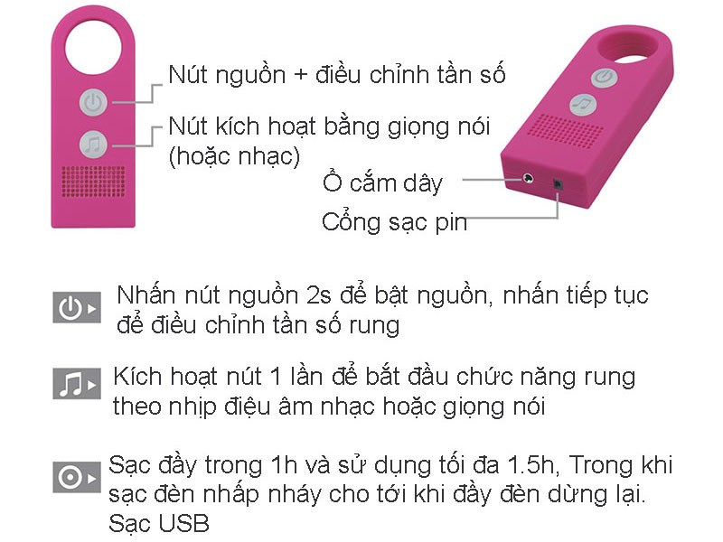 Dương Vật Giả Đế Hít - Rung Cảm Biến Lovetoy James