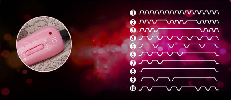 Trứng Rung LILO Kích Thích Điểm G Hấp Dẫn Siêu Mạnh