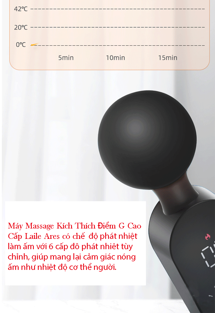 Máy massage G Laile Ares rung nhiệt kích thích mạnh Máy massage G Laile Ares rung nhiệt kích thích mạnh