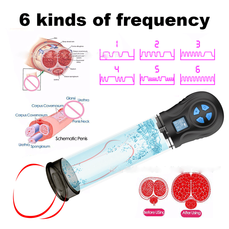 IPHISI Penis Enlarger with LCD Vacuum Pump Device