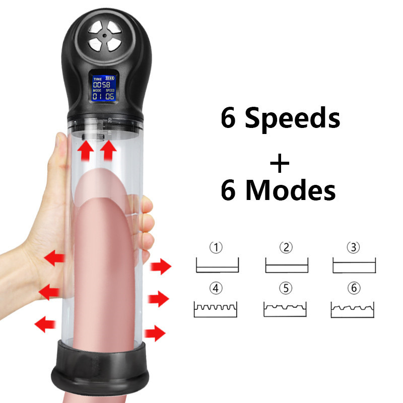 IPHISI Penis Enlarger with LCD Vacuum Pump Device