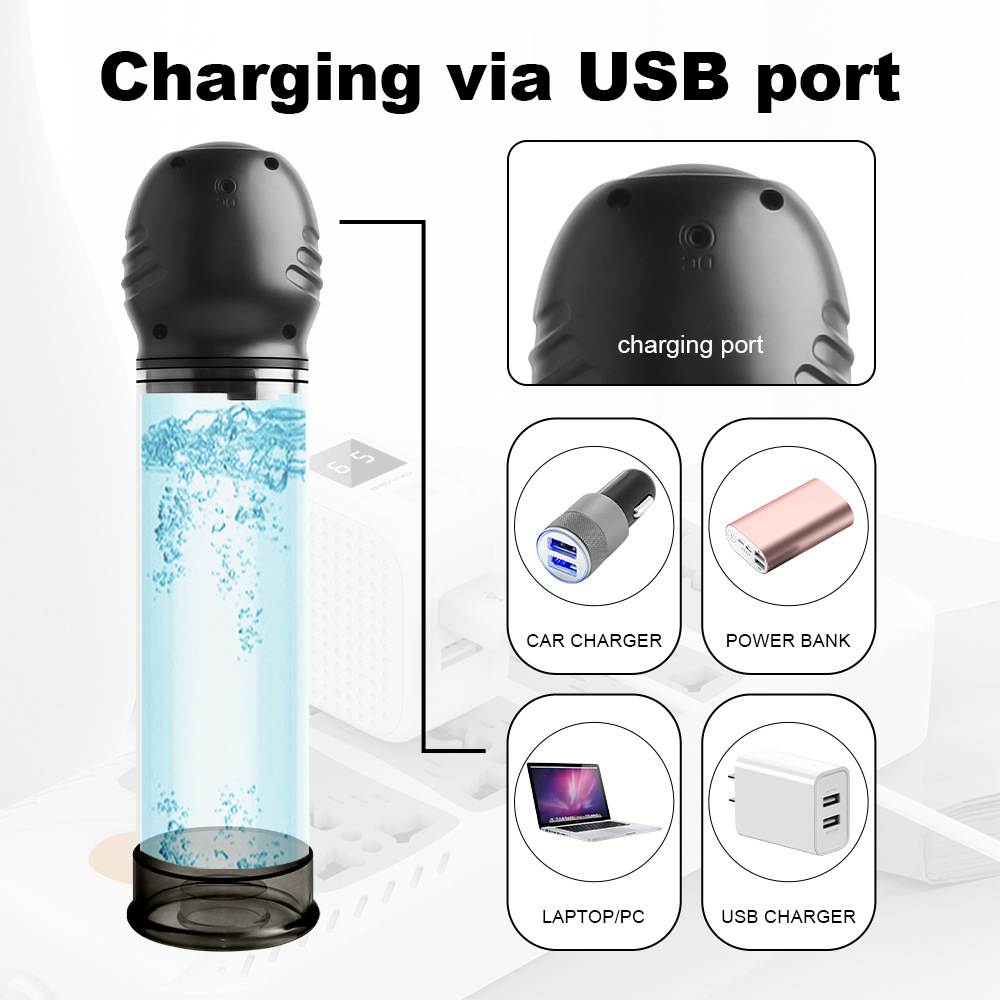 Máy Tăng Kích Thước Dương Vật IPHISI Tăng Cường Sinh Lực