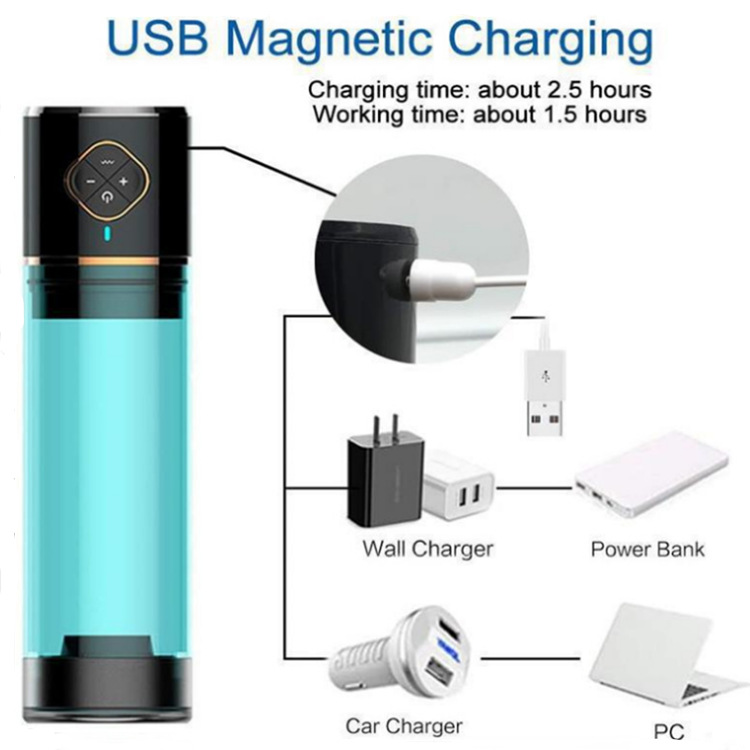 Máy Tập OMYSKY Mở Rộng Dương Vật LCD Tăng Kích Thước Hiệu Quả