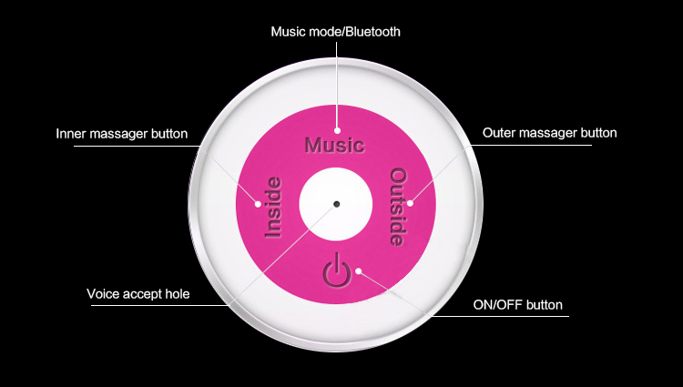 Máy rung điểm G Nalone Rhythm cao cấp cảm ứng nhịp điệu âm nhạc