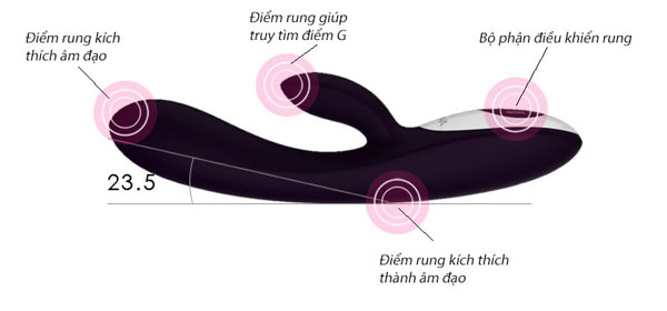 Mát Xa Nano X2 Cao Cấp Giảm Đau Nhanh Chính Hãng