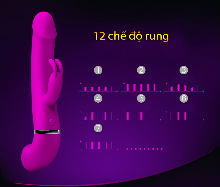Dương vật silicon siêu rung bắn tinh như thật tăng khoái cảm
