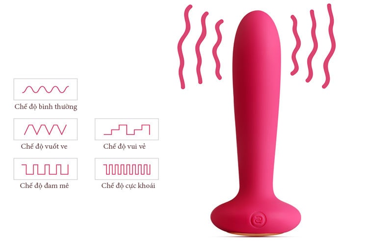 Máy massage hậu môn điểm G sưởi ấm Svakom Primo silicone