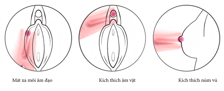 Máy massage điểm G mini kích thích nữ mạnh