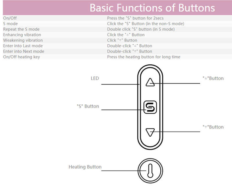 Chày rung Svakom Emma DC90N cao cấp sưởi ấm tăng khoái cảm Chày rung Svakom Emma DC90N cao cấp sưởi ấm tăng khoái cảm