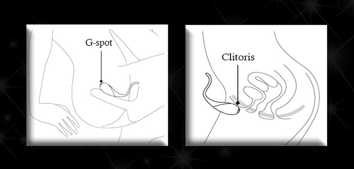 Ngón tay rung điểm G Nalone CoCo siêu sướng mát xa cô bé