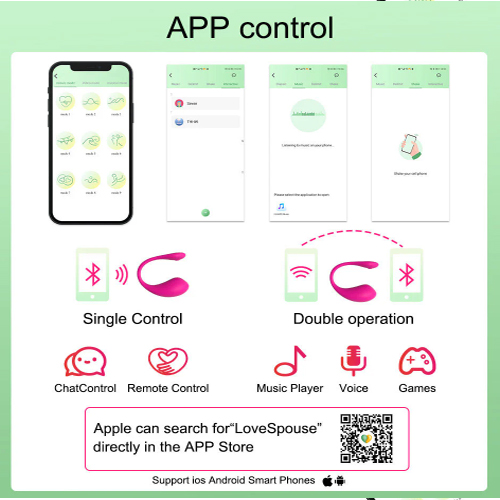 Trứng rung Lushy điều khiển app Công nghệ hiện đại Kích thích