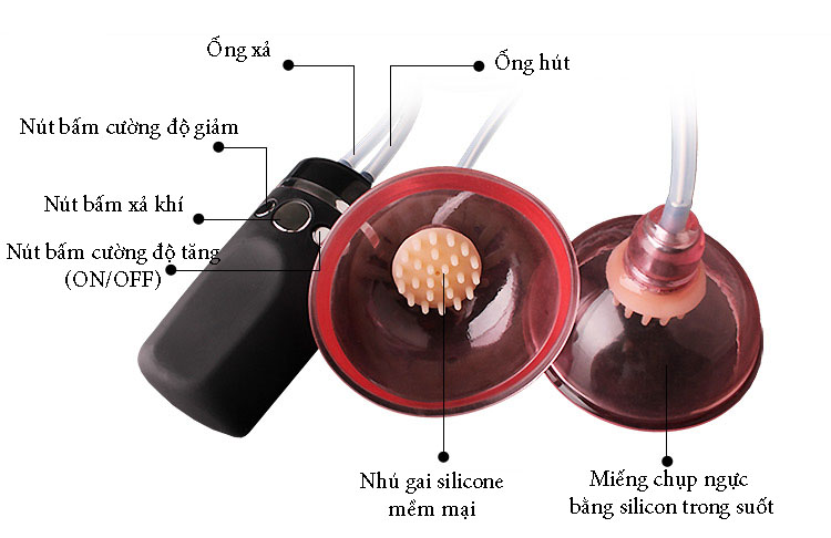 Máy mát xa nhũ hoa DC67P tăng kích thước vòng 1 hiệu quả Máy mát xa nhũ hoa DC67P tăng kích thước vòng 1 hiệu quả