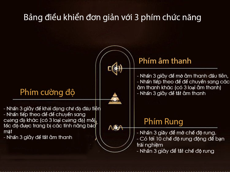 Máy thủ dâm tự động Nano AD34D cao cấp cho quý ông trải nghiệm
