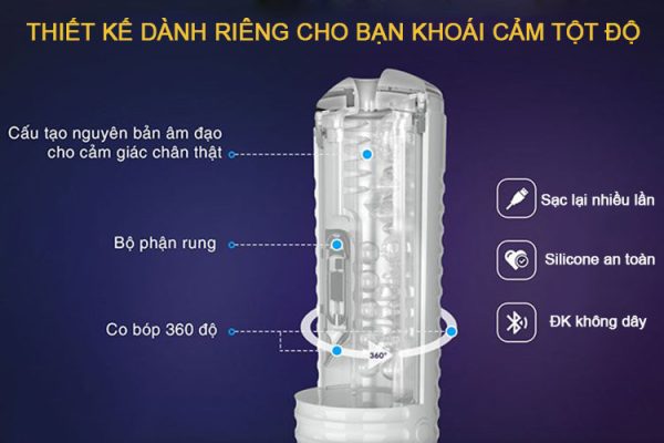 Cốc thủ dâm LOVENSE MAX 2 cao cấp cảm giác thật siêu bền