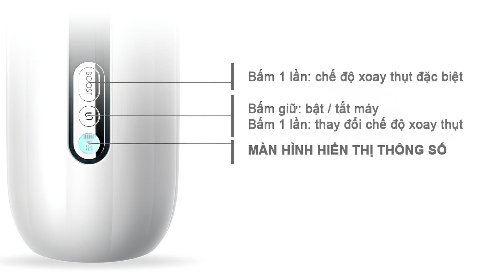 Âm đạo Svakom Dylan tự động xoay thụt sướng tột đỉnh