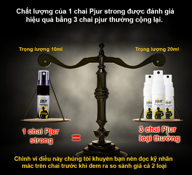 Chai xịt Pjur SuperHero Strong Đức XTS05 chống xuất tinh sớm hiệu quả