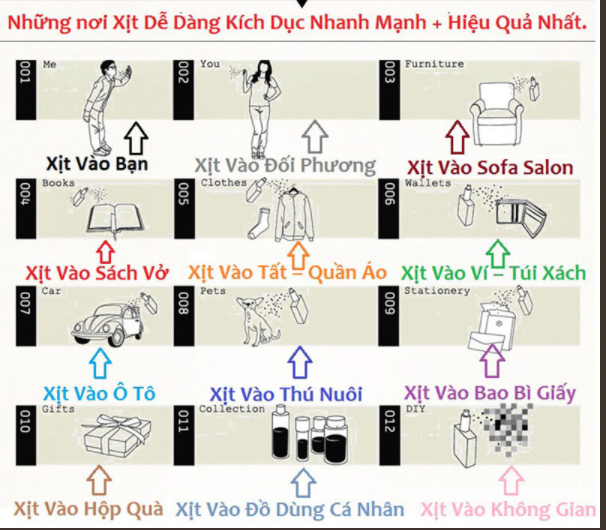 Nước hoa kích dục Phero-X cao cấp 5ml kích thích ham muốn mạnh Nước hoa kích dục Phero-X cao cấp 5ml kích thích ham muốn mạnh